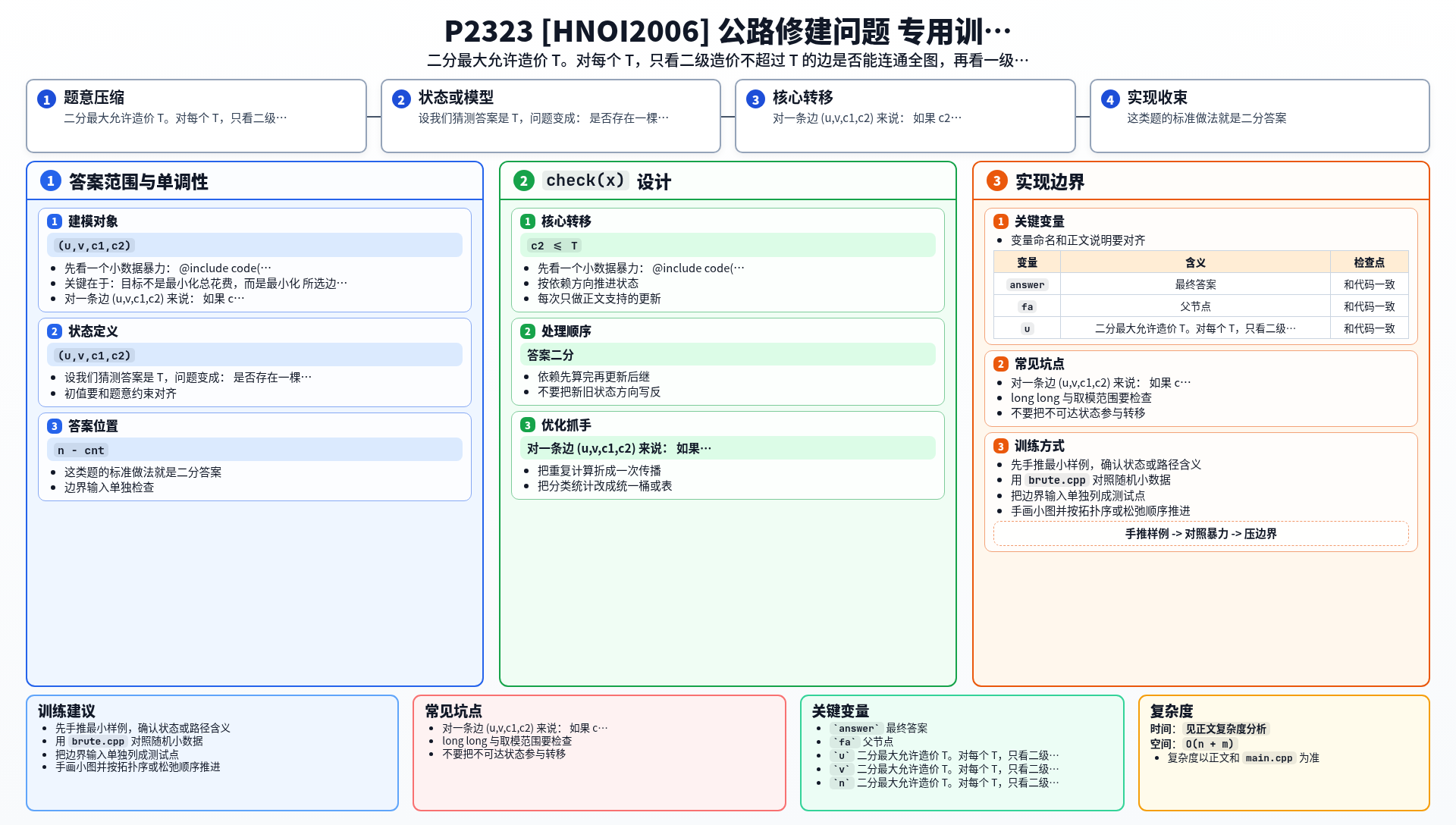 一图流解析