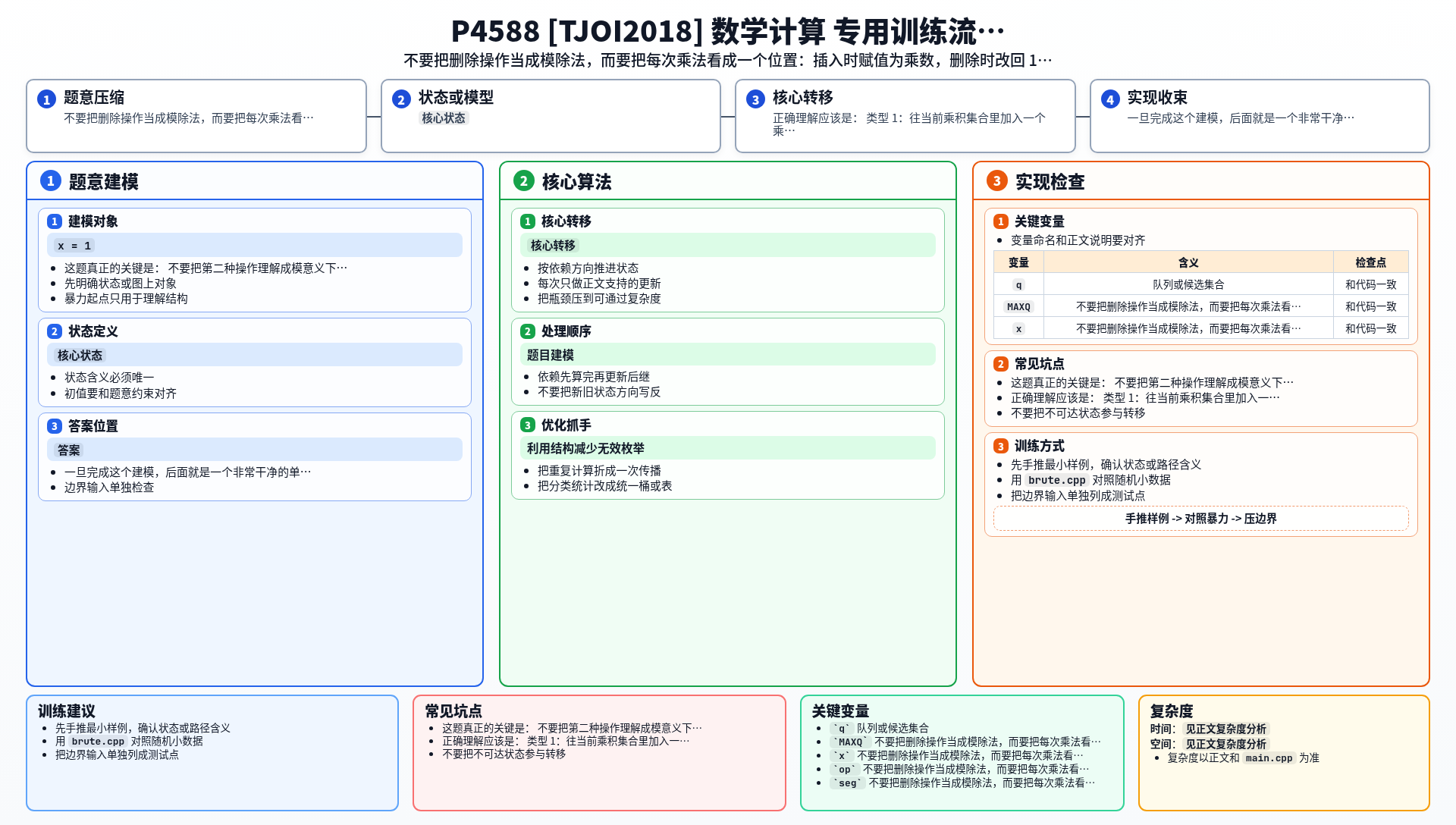 一图流解析