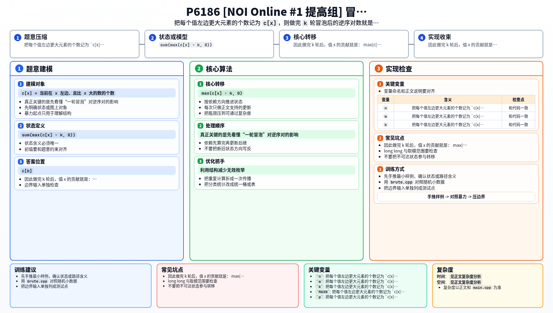 一图流解析
