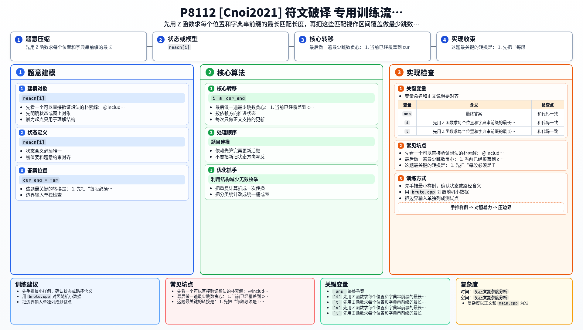 一图流解析
