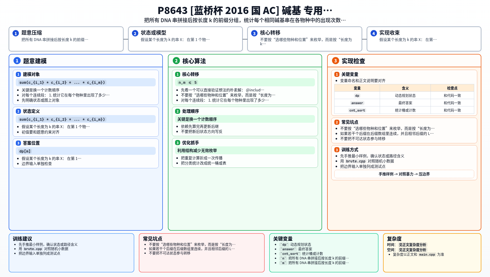 一图流解析