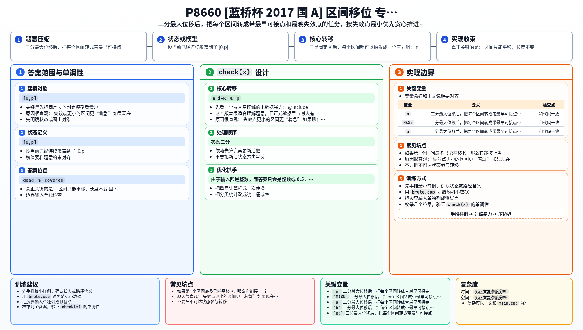 一图流解析